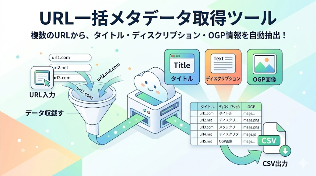 URL一括メタデータ取得